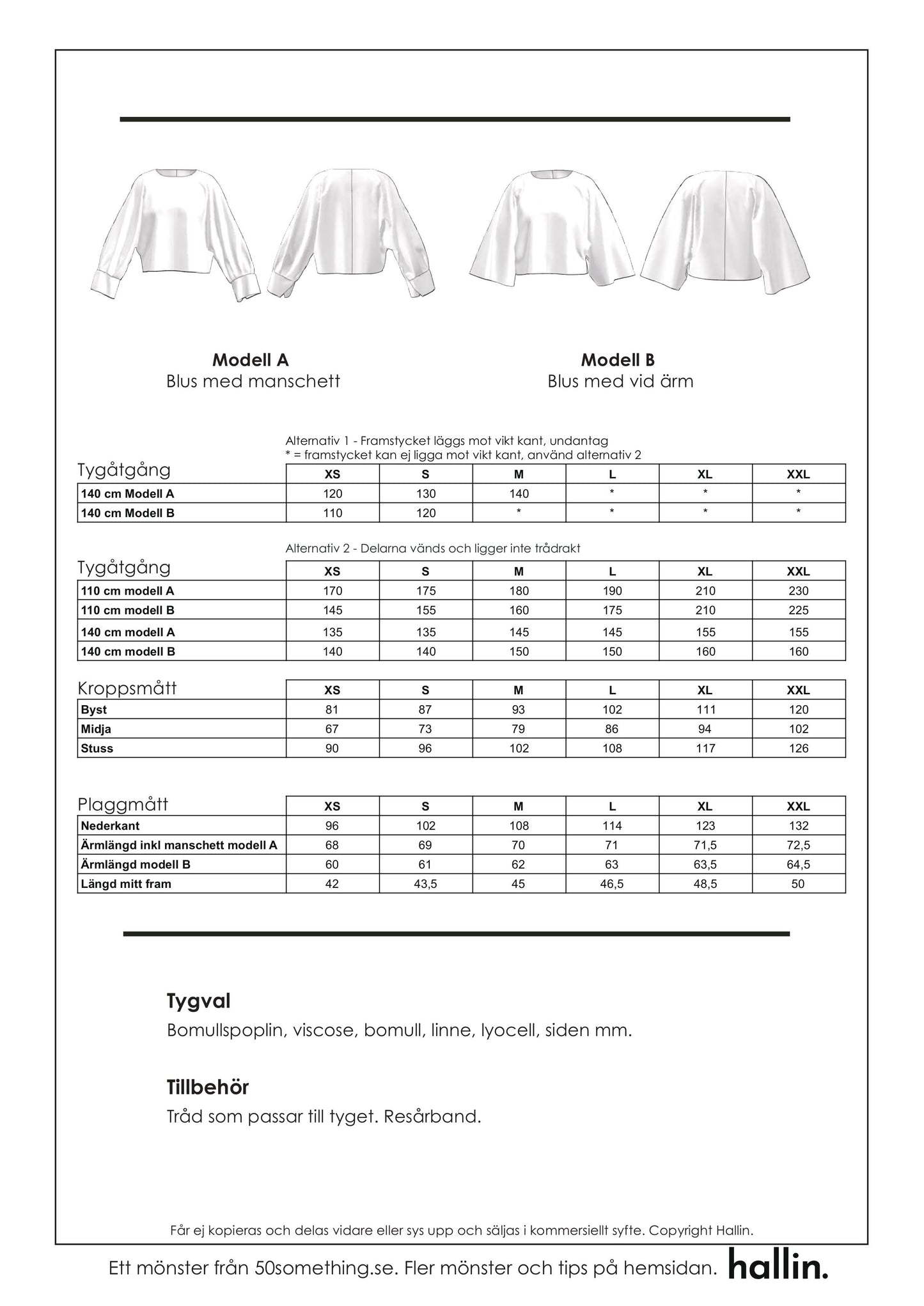 Mönsterpaket Blus Iris - 2  modeller, 4 tyger